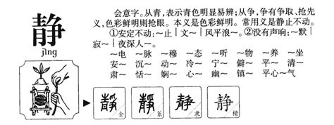 靜字由來|靜的字源字形